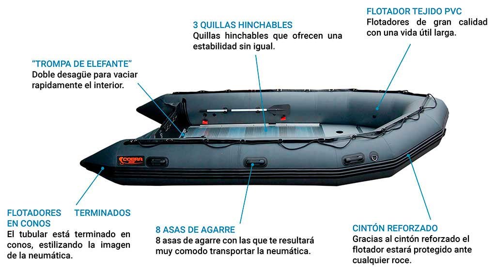 Neumática Cobra 500 - 7