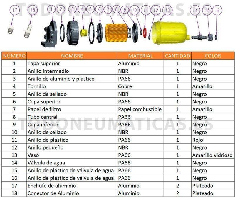 Yamaha, Mercury, Suzuki, etc. Filtro decantador para motores fueraborda de 2 o 4 tiempos.
