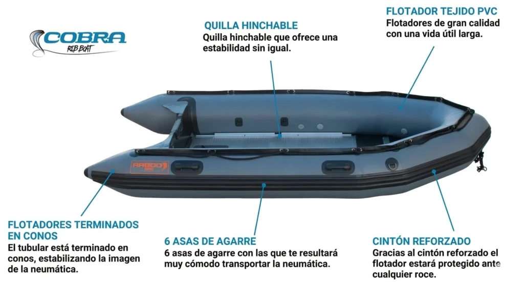 Ficha técnica de la neumática Cobra 3.80m: quilla hinchable, tejido PVC y defensas reforzadas.