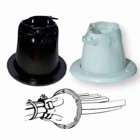 Pasacables Morse