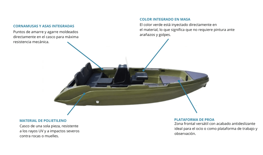 "embarcación Cobra HDPE 4.90 m"