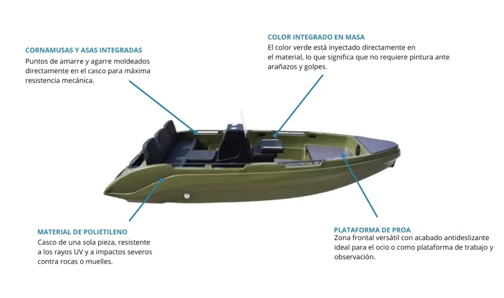 "embarcación Cobra HDPE 4.90 m"